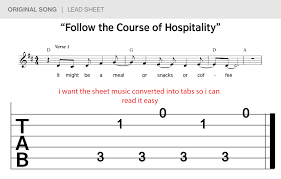 Oct 06, 2020 · how do you read sheet music for beginners? Convert Lead Sheet To Guitar Tabs Or Chord Charts Musescore
