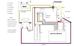 The ignition control module (icm) and ignition coil tests in this article assume that your vehicle is cranking but note: Ignition Module Ford Truck Enthusiasts Forums