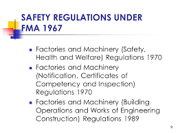 190 in force federal housing act 1965: 1 Safety Regulations Under The Factories And Machinery Act Ppt Download
