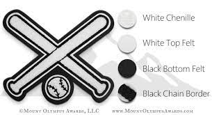 It is used in typography and typesetting. Varsity Symbol Patch Meaning What Is Letterman Varsity Jacket Quora Hsbcbankusamoneytreecomplaints