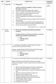 。 koleksi soalan dan latihan sejarah tingkatan 4 + jawapan. Sejarah Kertas 3 Bab 5 Tingkatan 5