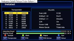 Descarga la última versión de lagu dangdut palapa terbaru 2020 apk + mod gratis. Frekuensi Satelit Palapa D Dan Telkom 4 Terbaru 2020