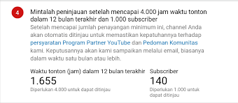 Sony Mahardika Maksud Dari 1000 Subscriber 4000 Jam Waktu Tonton Dalam 12 Bulan Terakhir