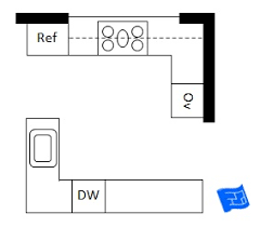 Maybe you would like to learn more about one of these? L Shaped Kitchen