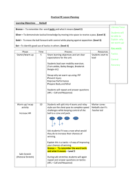 6 Lesson Plans For Netball High 5 Yr 5 6 Or 7 Netball Lesson Plans Netball Quotes