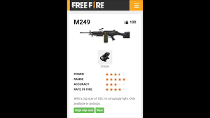 High fire rate with good damage, submachine guns have among the highest dps in the game that is balanced out by its high damage drop off and spread outside of close range. List Of All Weapons Of Free Fire Battleground Youtube