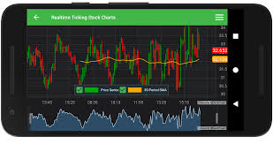 android realtime ticking stock charts fast native chart