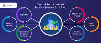 نتیجه جستجوی لغت [subsidy] در گوگل