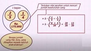 Kunci jawaban buku paket matematika kelas 7 semester 2 halaman 28 guru galeri. Rangkuman Dan Jawaban Soal Materi Pecahan Matematika Smp Belajar Dari Rumah Tvri 28 April 2020 Halaman All Tribunnewswiki Com Mobile
