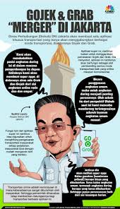 Infografis Gojek Dan Grab Infografis Pahlawan Super Empati