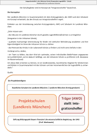 Maybe you would like to learn more about one of these? Integrationshelfer In Der Inklusiven Schule Kooperation Jugendhilfe Schule Modellprojekt Des Landkreises Munchen Pdf Kostenfreier Download