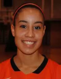 2012-13 Women's Basketball Roster