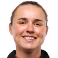 All New Zealand cricket players with name starting from alphabet b