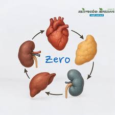 Read the caption : Zero | We work in a ...