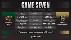 Vegas7games.biz is tracked by us since november, 2018. Nhl Com Media Site News Nhl Morning Skate Stanley Cup Playoffs Edition May 27 2021