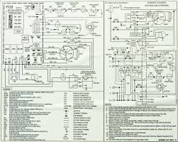 3) disconnect the existing motor wire harness from the control board. Diagram York Gas Furnace Control Board Wiring Diagram Full Version Hd Quality Wiring Diagram Ritualdiagrams Destraitalia It