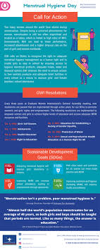 The theme is aligned with un women's new multigenerational campaign. Https Graduatewomen Org Wp Content Uploads 2020 05 Graduate Women International Menstrual Hygiene Day 2020 Toolkit Pdf