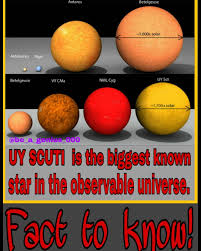Laurel has dropped a brand new studio album titled olamide uy scuti zip and you can download full album right below. In 1860 German Astronomers At The Bonn Observatory First Cataloged Uy Scuti Naming It Bd 12 5055 During A Second Detection The Astronomer Universe Genius