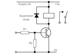 The relay coil is an inductor and, as such, resists a change in current. Relay Circuits Electronics Notes