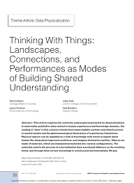 Public mutual utc connect is an online facility, as such you may be exposed to the risks associated with hardware and software failure. Pdf Thinking With Things Landscapes Connections Performances As Modes Of Building Shared Understanding
