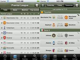 Match status / kick off time. Most Common Soccer Score Football Team Football Results Today Live Score