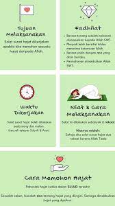 Ikhwan On Twitter Jangan Buat Lepas Solat Subuh Dan Asar Pulak Haram Solat Sunat Lepas Solat Subuh Dan Asar Bagi Yang Tak Tahu Dalam Gambar Ni Ada Tunjuk Cara Solat Sunat Hajat