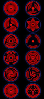 Shinobi life 2 templates it just allows you to change the asset id for your custom sharingan, but without going to. 21 Sharingan Eyes Ideas Naruto Eyes Sharingan Eyes Anime Naruto