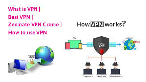What Is Vpn Best Vpn How To Use Vpn Zenmate Vpn Crome Zenmate V Best Vpn Youtube My Works