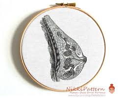 222 380 просмотров • 6 апр. Pin On Nikkipatternonetsy