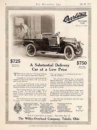 Pin On Vintage Ads And Posters