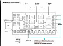 2009 2010 2011 2012 2013 2014. 01 F150 Fuse Diagram Cruisecontrol Wiring Diagram Load Turbo Load Turbo Silelab It