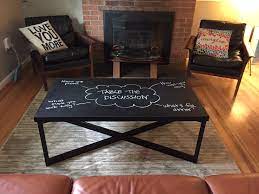 Tutorial on how to chalk paint a coffee table 5 Ways Chalkboard Paint Can Transform Your Home The Maids Blog
