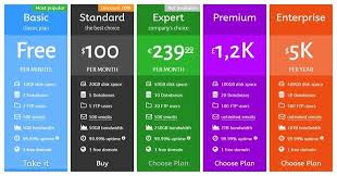 Wp Pricing Table Builder 1 5 3 Responsive Pricing Plans Plugin For Wordpress Pricing Table Plugins How To Plan