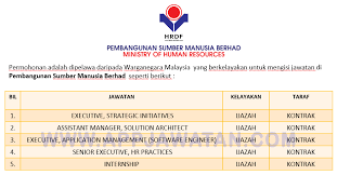 613 akta pencegahan pengubahan wang haram 2001: Jawatan Kosong Terkini Di Pembangunan Sumber Manusia Berhad Appjawatan Malaysia