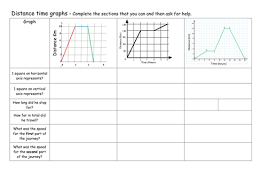 Distance Time Graphs Step By Step Worksheet
