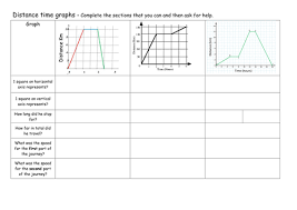 distance time graphs step by step worksheet