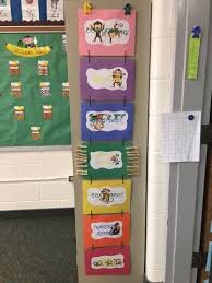 Behavior Plan Miss Carsons Kindergarten Classroom