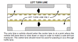 As you approach the turn, push the lever on the left side of your steering wheel down to put on the turn signal. State Police How To Use The Left Turn Lane Nea Report