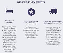 Maybe you would like to learn more about one of these? Starwood Spg American Express Card Terms Modified Many Negatives Sign Up Bonus Axed Loyaltylobby