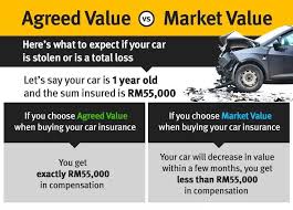 Check spelling or type a new query. Salam Ukhuwah One Stop Center