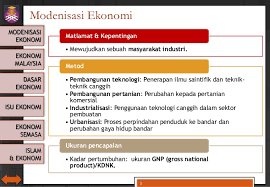 Pembangunan ekonomi & hubungan etnik. Model Ekonomi Islam Di Malaysia
