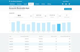 Coming Soon Business Performance Dashboard Xero Blog
