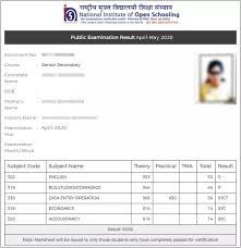 Enter your enrollment number and captcha image to view the. Nios 12th Result 2021 Out January Exam Nios Class 12 Result Here