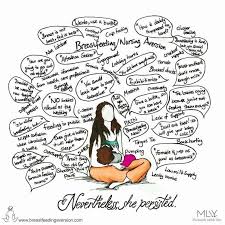 Breastfeeding Nursing Aversion And Agitation Baa Kellymom Com In 2020 Breastfeeding Quotes Breastfeeding Breastfeeding Pictures