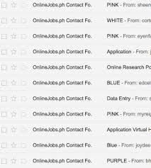 We suggest moving this party over to a full size window. Hiring An Amazon Fba Virtual Assistant Step By Step Guide