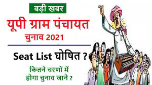उत्तर प्रदेश में चार चरणों में हुए त्रिस्तरीय पंचायत चुनाव के वोटों की गिनती शुरू हो गई है। counting of votes has begun for #uppanchayatelection2021. Up Gram Panchayat Chunav 2021 Seat List Up Gram Panchayat Election 2021 Date Seat Youtube