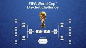 Mundial de clubes 2020 el delantero de tigres señala que el tuca es de sus técnicos favoritos. Copa Mundial De La Fifa 2018 Noticias Juega Al Pronosticador De Llaves De La Copa Mundial De La Fifa Por Wanda Fifa Com