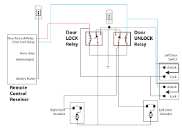 Power door lock circuit (2 of 2) power mirrors. Gm Power Door Lock Relay Wiring Diagram Engine Diagram Receipts