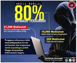 Isu perkauman semakin berleluasa di media sosial namun ia dicetuskan oleh 'individu tanpa wajah'. Hindari Isu Majlis Keselamatan Negara Negeri Sabah Facebook