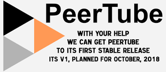 Image result for peertube